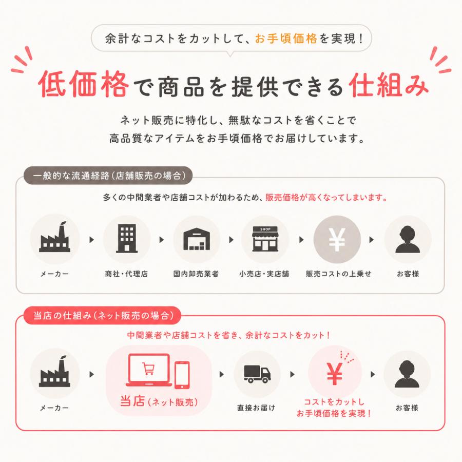 ベルト メンズ 穴なし 本革 無段階 調節楽 オートロック ゴルフ 太い 黒 白 茶 穴無し カジュアル ビジネス スーツ 長め 長い 牛革 おしゃれ レザー 大きい | ブランド登録なし | 24