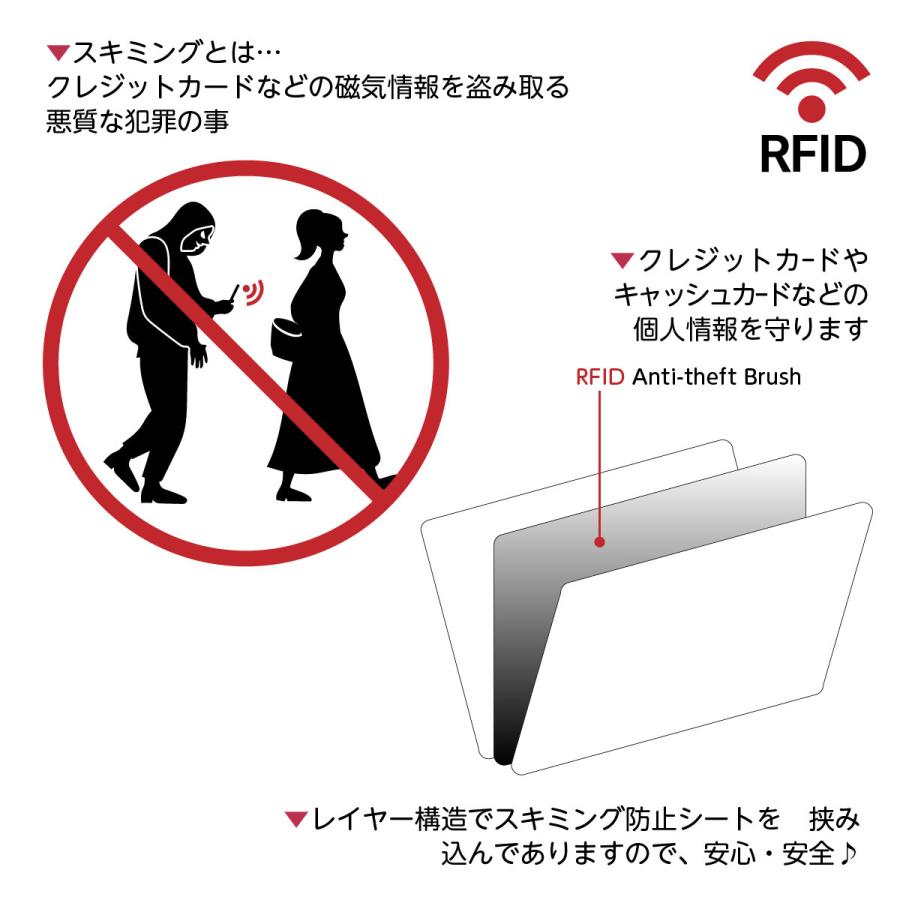 カードケース メンズ 名刺入れ 薄型 薄い 軽量 スリム 硬質 スキミング防止 じゃばら IDカード コンパクト 磁気防止 ビジネス RFID 少量｜heureux｜10