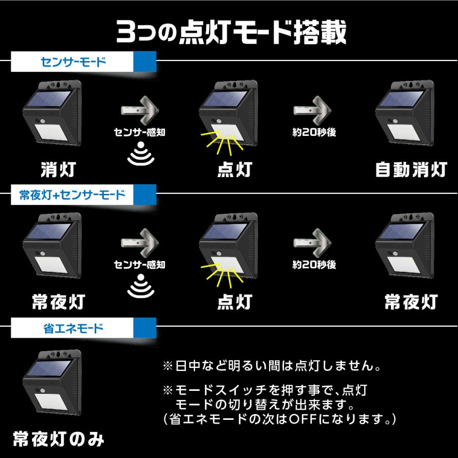 ソーラーライト 屋外 室内 防水 駐車場 センサーライト LED 明るい 人感 玄関 庭 人感センサー 充電式 太陽光 自動点灯 感知式 両面テープ  日本語説明書付き : Heureux 自転車カバー等生活雑貨全般のお店 - 通販 - Yahoo!ショッピング