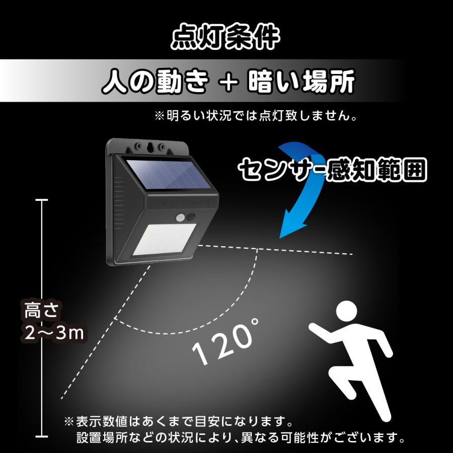 ソーラーライト 屋外 室内 防水 駐車場 センサーライト LED 明るい 人感 玄関 庭 人感センサー 充電式 太陽光 自動点灯 感知式 両面テープ  日本語説明書付き : Heureux 自転車カバー等生活雑貨全般のお店 - 通販 - Yahoo!ショッピング