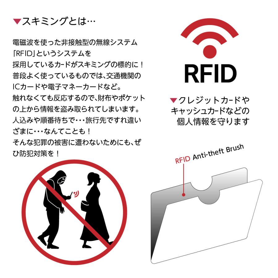 Heureuxスキミング防止 5枚セット 磁気防止カードケース 安全 カード入れ 旅行 海外 RFID 干渉 クレジットカード 国内 防犯 磁気保護