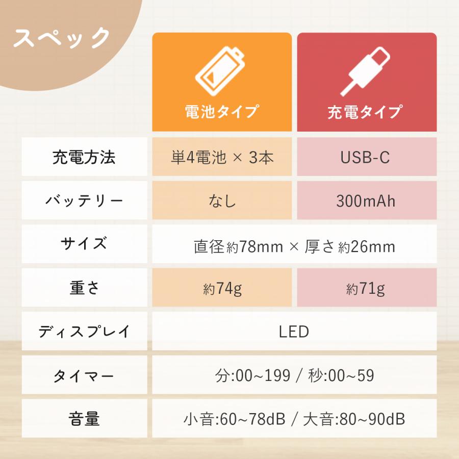 キッチンタイマー マグネット 電池不要 電源付き 音量調節 ダイヤル式 回転式 おしゃれ シンプル アラーム LED デジタル クッキングタイマー | ブランド登録なし | 08