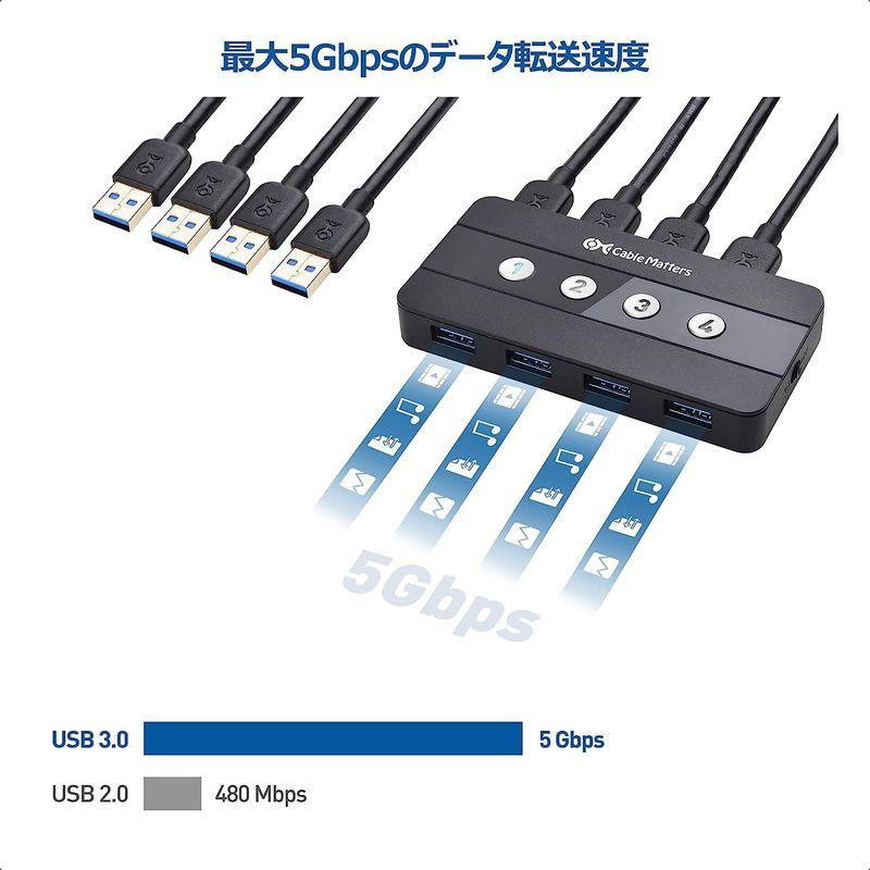 入荷しました即納可能 Cable Matters USB切替器 4ポート USB 3.0 4台PC用 4入力4出力 5Gbps USB 切り替え usb スイッチ