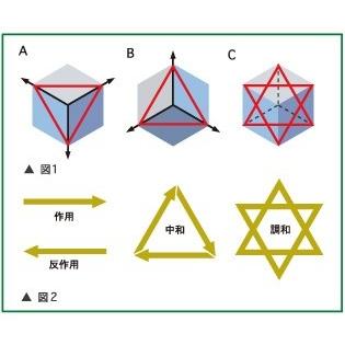 単品】「+19」ミラクル・ヘキサ、セラミックヘッド、＃宇宙の波動