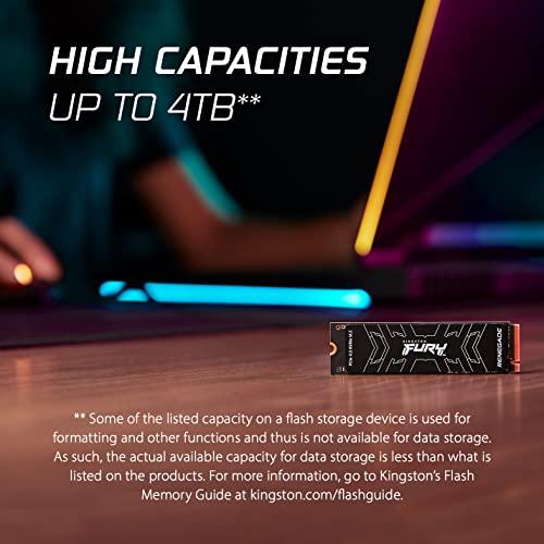 Kingston FURY BEAST DDR5 メモリ 2枚セット