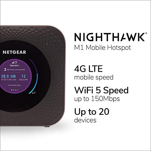 bidragyder Plante træer Jeg har erkendt det NETGEAR Nighthawk M1 Mobile Hotspot 4G LTE Router (MR1100ー100NAS) ? Up to 1  :YS0000028732724830:HexFrogs - 通販 - Yahoo!ショッピング