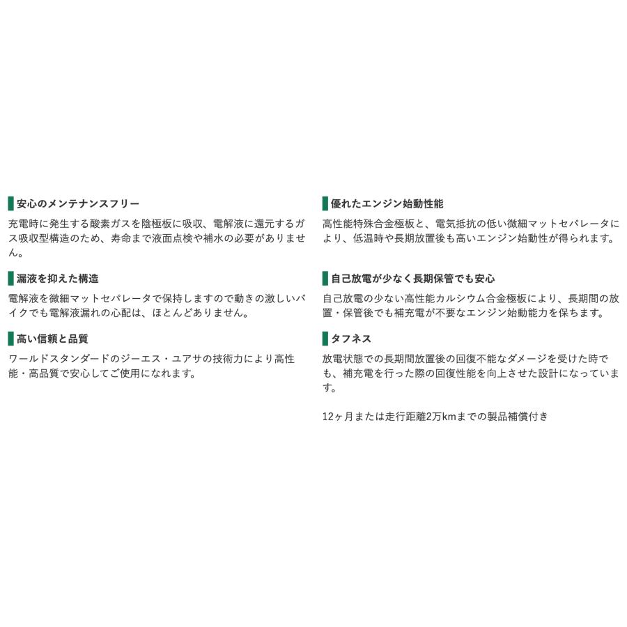 GSユアサ YTX12-BS-GY3-1 バイクバッテリー ECR-0.60NデンカイエキGYB