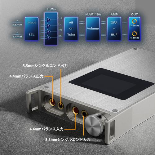 【国内正規品】iBasso Audio PB6 MACAW【11月21日発売】Raytheon JAN6418 クワッド構成 Type-C タイプC アナログアンプ 小型 | iBasso Audio | 18