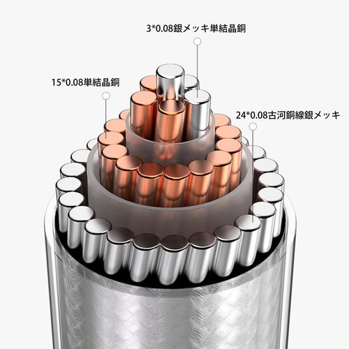 国内正規品】TWISTURA STRING 単結晶銅銀メッキ 0.78mm 2pin リ