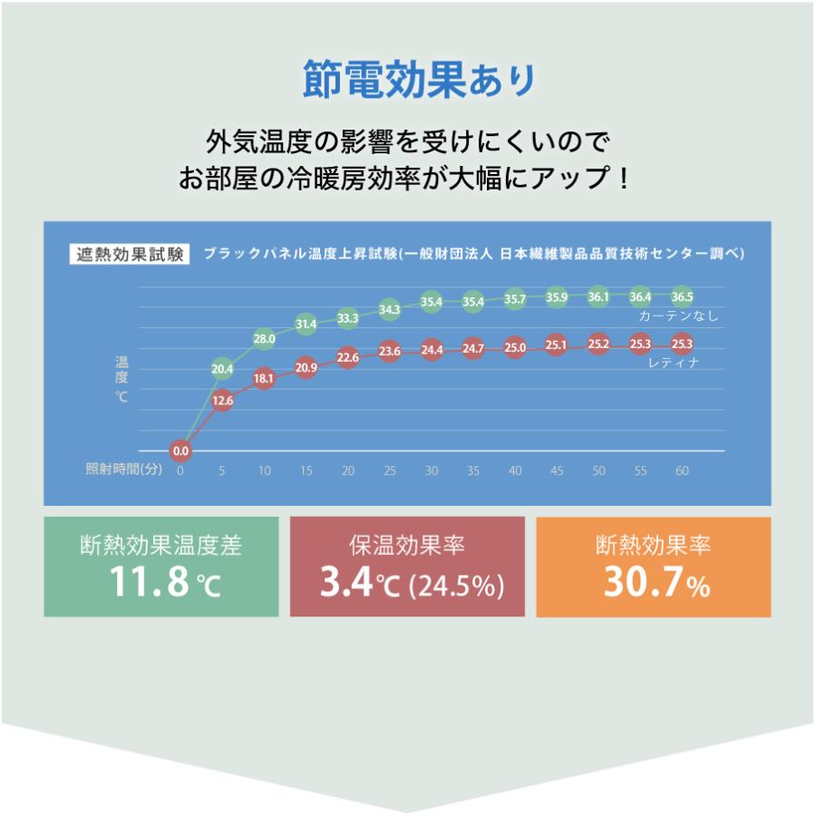 オーダー レースカーテン 防炎ラベル付 ミラー 遮熱 UVカット92