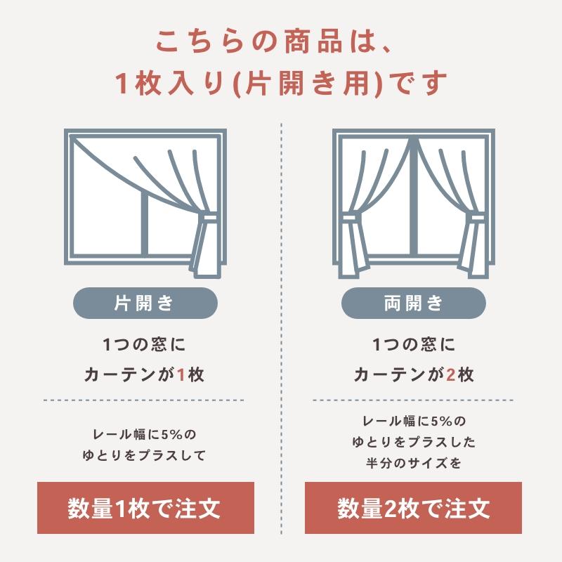 未使用　オーダー レースカーテン 防炎ラベル付 ミラー 遮熱 UVカット92％ 洗える　1800×2500 2セット オーダー レースカーテン 防炎ラベル付 ミラー 遮熱 UVカット92