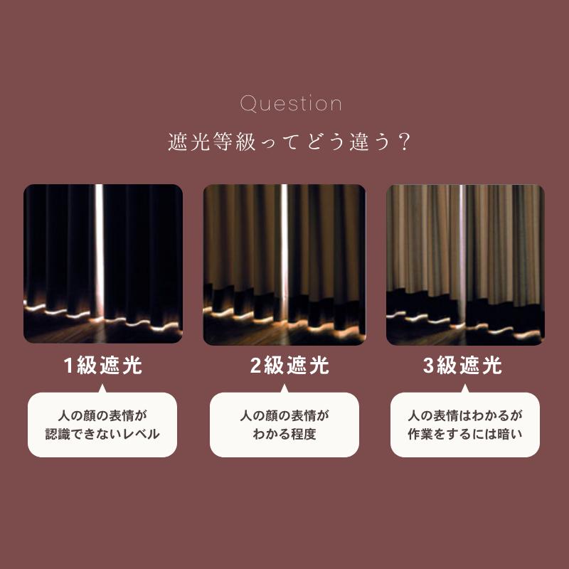 遮光カーテン レースセット 4枚組 1級 2級 ミラーレース UVカット