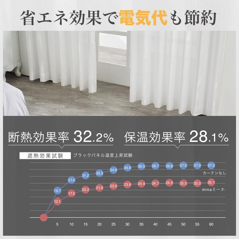 カーテン レースカーテン おしゃれ オーダー 洗える フック付 遮熱