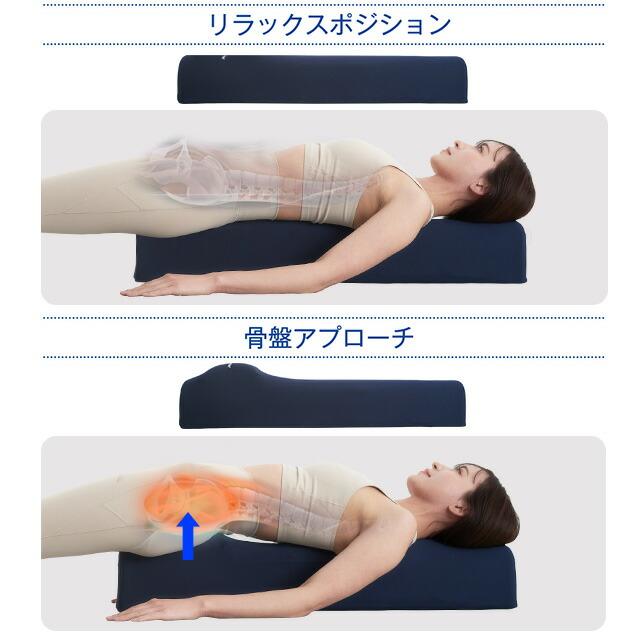 Re リセットポールエアー RPA-200 エアーバッグ 電動ストレッチ ポール