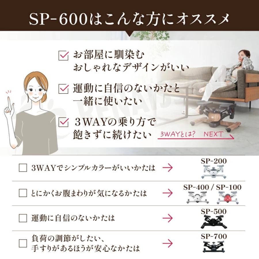 Re 【ツイストステッパー正規品】ツイストエアロステッパーPremium