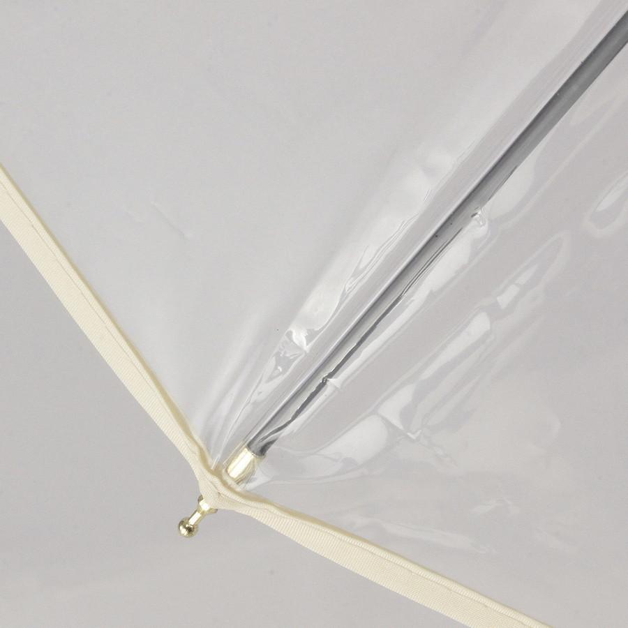 1/4プレミアム会員+5% トラディショナルウェザーウェア 長傘 Bamboo SLGGO0174 Traditional Weatherwear クリア バンブー ビニール傘 軽量 メンズ レディース | Traditional Weatherwear | 17