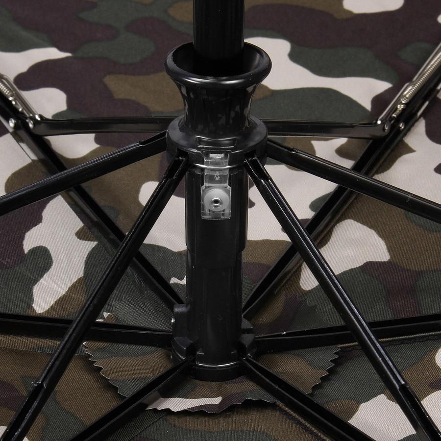 トラディショナル ウェザーウェア 自動開閉傘 Autmatic Folding Umbrella A261SLGGO0349CM 折りたたみ傘 晴雨兼用 自動開閉 Traditional Weatherwear | Traditional Weatherwear | 07