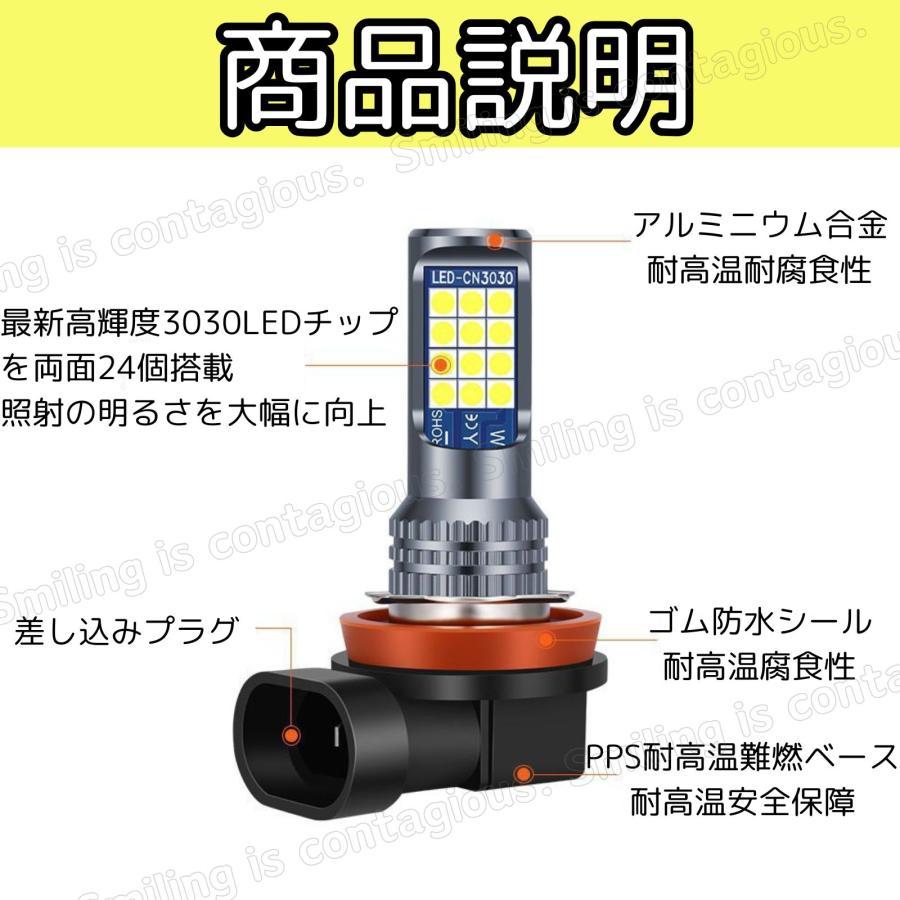 LEDフォグランプ H8 H11 H16 汎用 6800lm アイスブルー フォグランプ