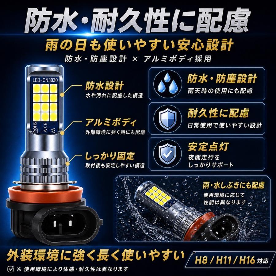 LEDフォグランプ H8 H11 H16 汎用 6800lm アイスブルー フォグランプ