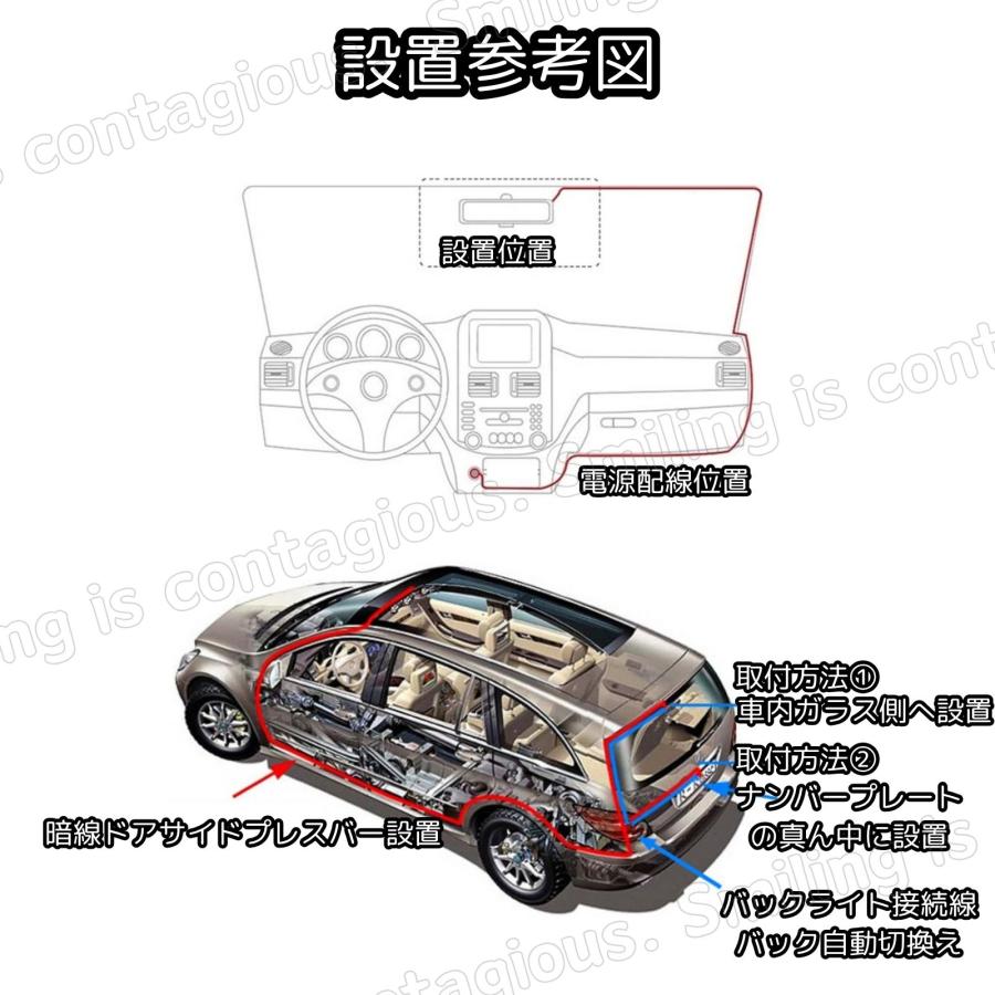 バックカメラ リアカメラ 5ピン 車載カメラ 超広角 カメラ フロント