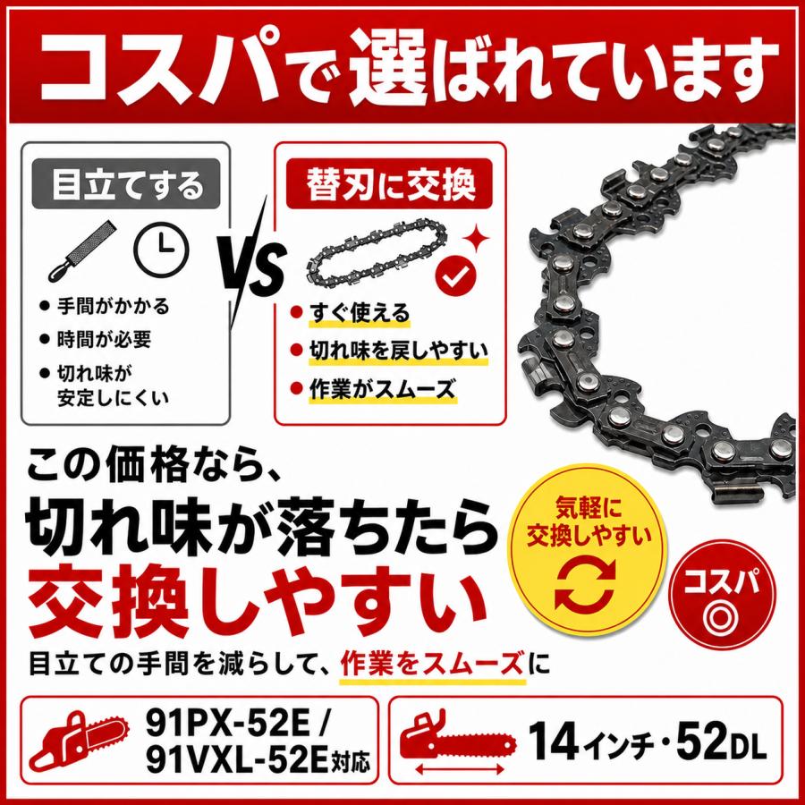 チェーン刃 マキタ互換 形式 91PX-52E A-55653 (91VXL-52E) 対応 1本