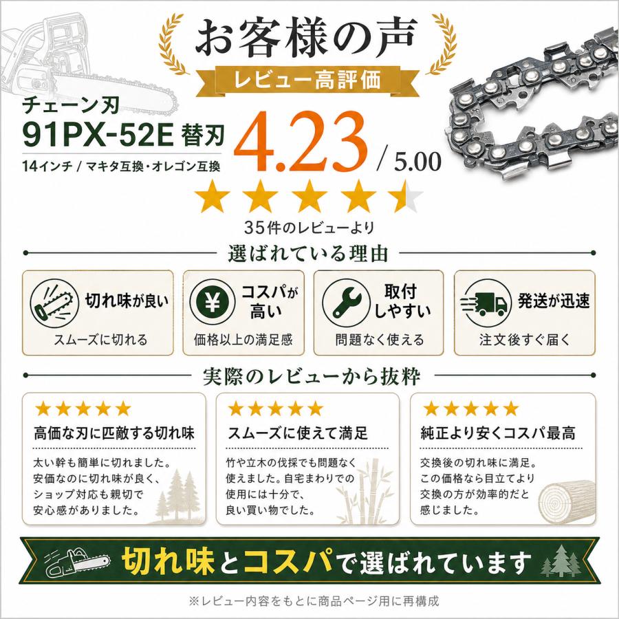 チェーン刃 マキタ互換 形式 91PX-52E A-55653 (91VXL-52E) 対応 1本