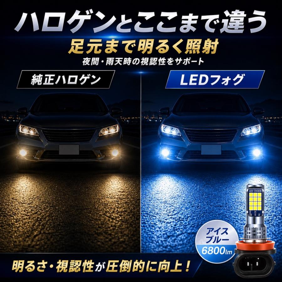 LEDフォグランプ H8 H11 H16 汎用 6800lm アイスブルー フォグランプ