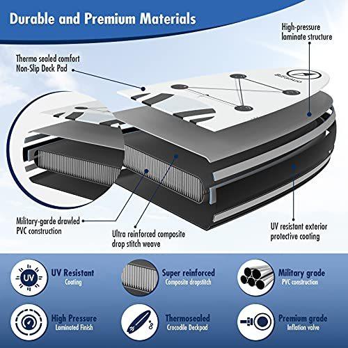 数量限定 Bifanuo 10フィートx30インチx6インチ 空気注入式 スタンドアップパドルボード SUPアクセサリー&バックパック付き 滑り止めデッキ、ワ 【LW8450325171】(29863円)