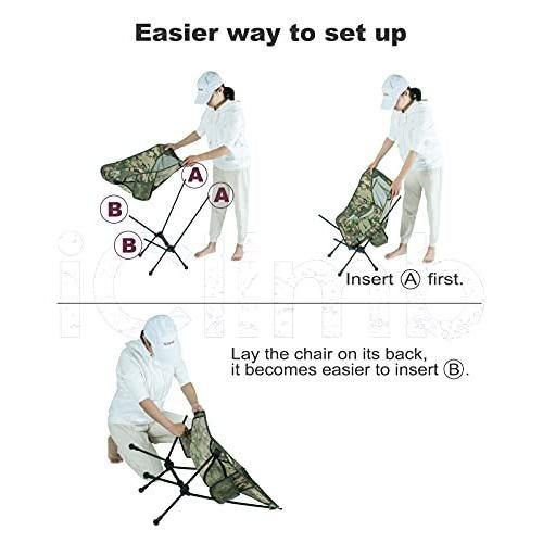 iClimb 超軽量コンパクトキャンプ折りたたみビーチチェア 沈み防止大きな足と背中のサポートウェビング付き (レッド - ベーシック) 並行輸入 レッド ベーシック ×