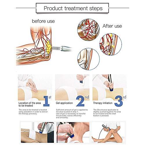 「送料無料・年末感謝」 YJJプロフェッショナルショックウェーブセラピーマシンED治療衝撃波動機の痛みの緩和マッサージ勃起不全のための7つのマッサージヘッドと血液循環健 【HO3143816448】(111102円)