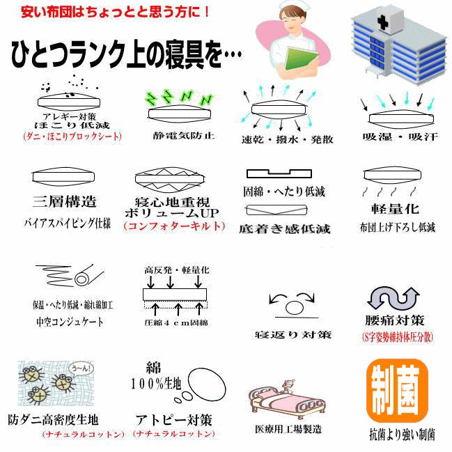 敷布団 クイーンサイズ 日本製 病院業務用敷き布団 軽量 敷ふとん しきふとん 抗菌 防ダニ 収納 アレルギー Qハシゴ敷ふとん橙｜hghr｜12