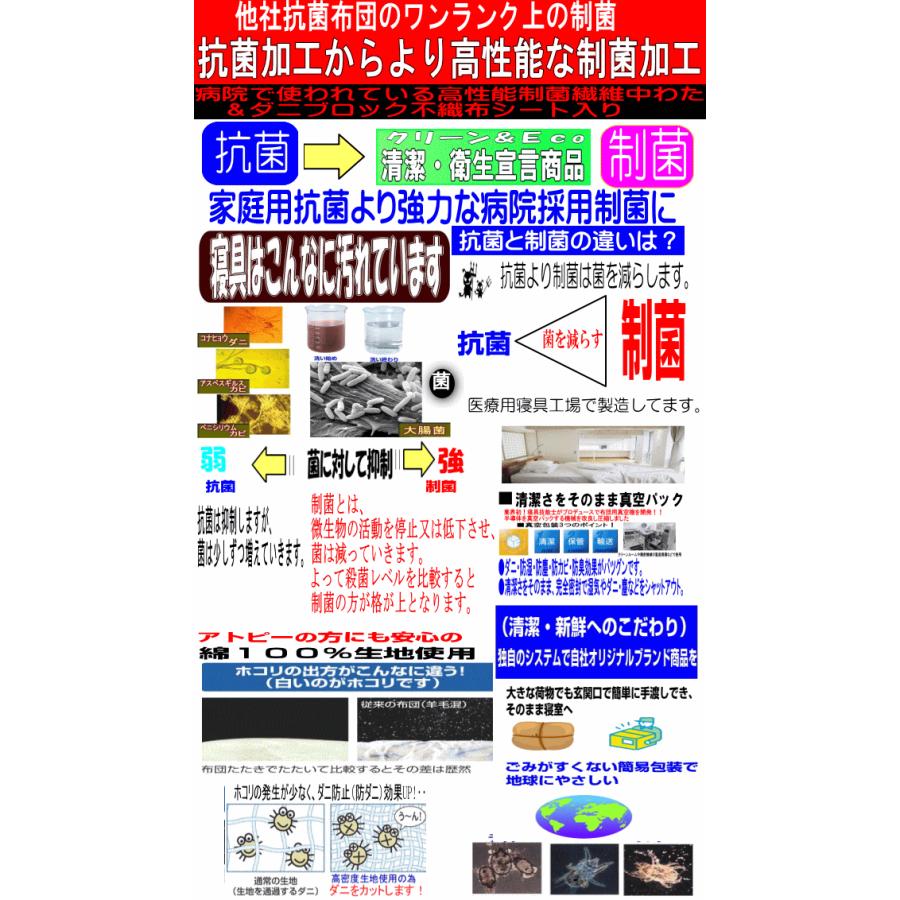 敷き布団 敷布団シングル 病院で使われている薄い六つ折 シングル日本製 防ダニ 固め 洗える寝具 ドクター敷きふとんeso S 6tuori Arufa Tj Nano 4980 萩原綿業株式会社 通販 Yahoo ショッピング