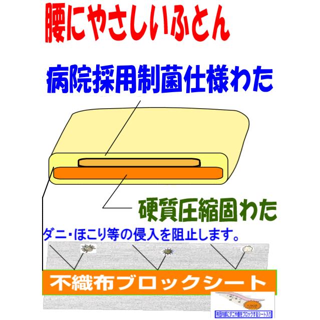 敷布団 敷き布団 シングル  敷ふとん　日本製　腰痛腰やさしい疲労回復バランス硬質ドクター極厚　固め 寝具しき布団しきふとん｜hghr｜07