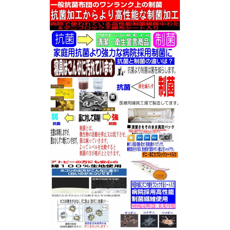 100x200cm】敷き布団 敷布団 シングル 病院で使われている 敷ふとん 日本製 寝具 しきふとん制抗菌・防ダニ・防臭洗える 固め 腰痛 アレルギーに :s-siki-200:萩原綿業株式会社 - 通販 - Yahoo!ショッピング 100x200cm】敷き布団 敷布団 シングル 病院で使われている 敷ふとん 日本製 寝具 しきふとん制抗菌・防ダニ・防臭洗える 固め 腰痛 アレルギーに :s-siki-200:萩原綿業株式会社 - 通販 - Yahoo!ショッピング