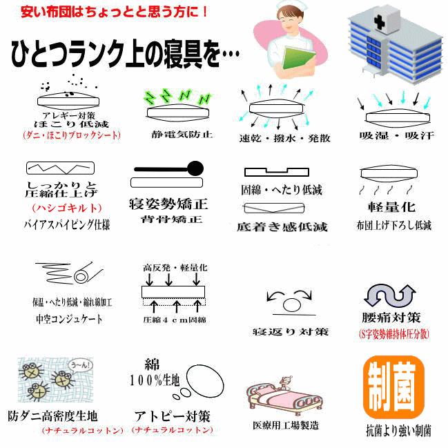 敷布団 ジュニアサイズ 日本製 病院業務用 子供用 敷き布団 軽量 しきふとん 防ダニ 洗える jr敷ふとん橙90x190｜hghr｜12