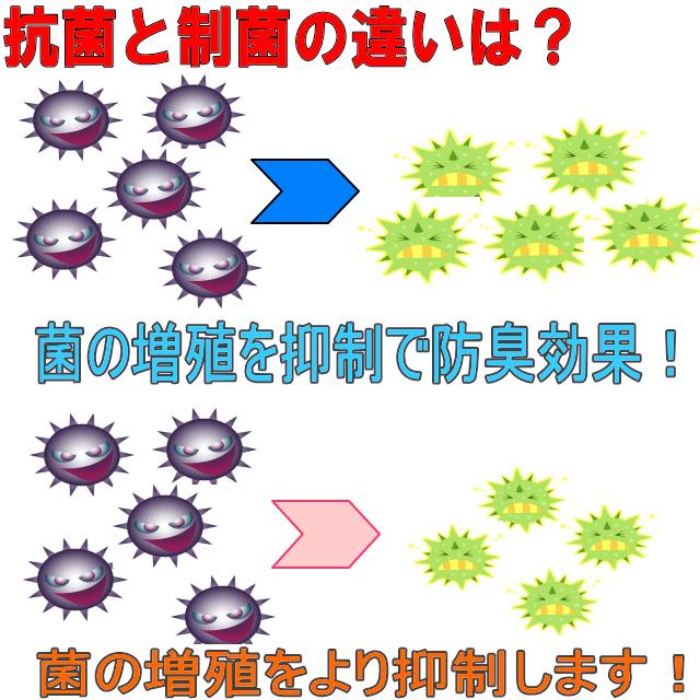 掛布団 シングル 日本製 病院業務用 掛け布団  洗える 抗菌 防ダニ  アレルギー s２枚合わせオールシーズン掛けふとん橙｜hghr｜11