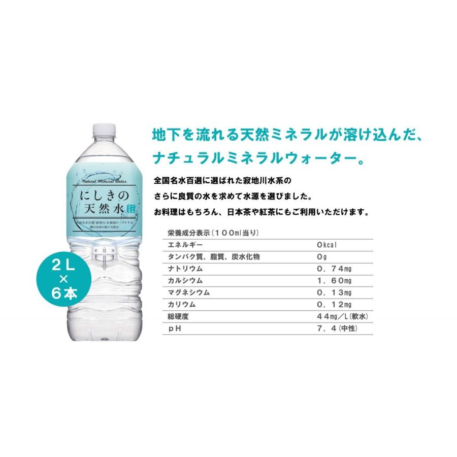 天然水様 にしきの天然水 2L 6本入り 山口県錦町 錦のおいしい水 軟水