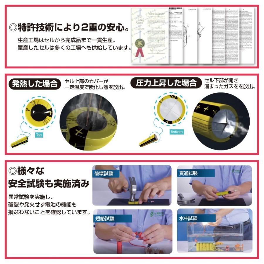 USBで充電する単4電池】【2パックセット(4本)】で980円お得! 単四形 リチウムイオン 充電池 1.5V 2本パック USB 急速充電 エコ お得 :HRE4-2x2:HGウェルセレクション Yahoo!店 - 通販 - Yahoo!ショッピング USBで充電する単4電池】【2パックセット(4本)】で980円お得! 単四形 リチウムイオン 充電池 1.5V 2本パック USB 急速充電 エコ お得 :HRE4-2x2:HGウェルセレクション Yahoo!店 - 通販 - Yahoo!ショッピング