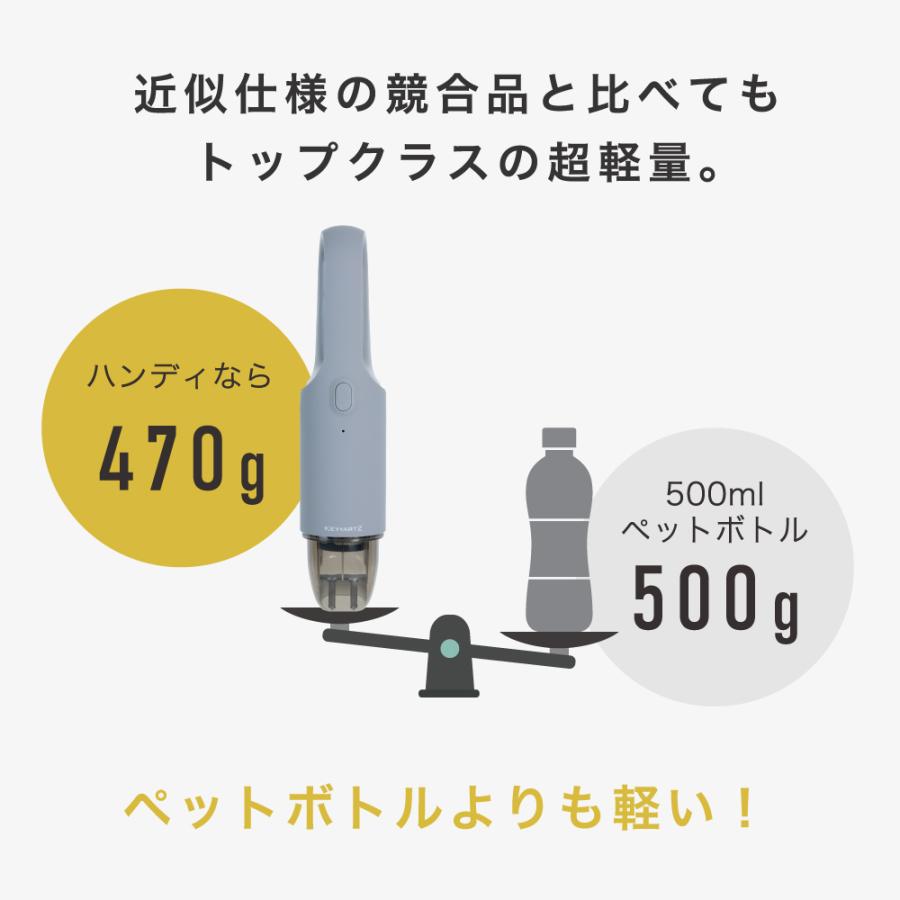 ヒーローグリーン（Hero Green） コードレス掃除機 軽量 一人暮らし