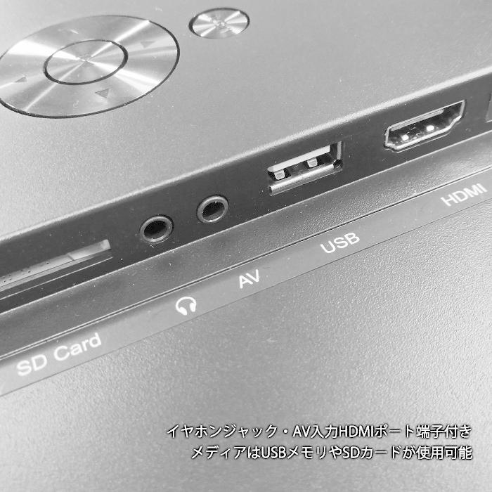 中古 デジタルフォトフレーム 15.6型 POPmate メモリーカード