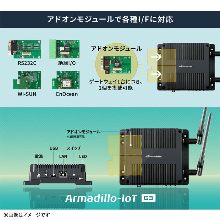 NTT docomo 中古 美品 未使用 Armadillo-IoTゲートウェイ G3 M1