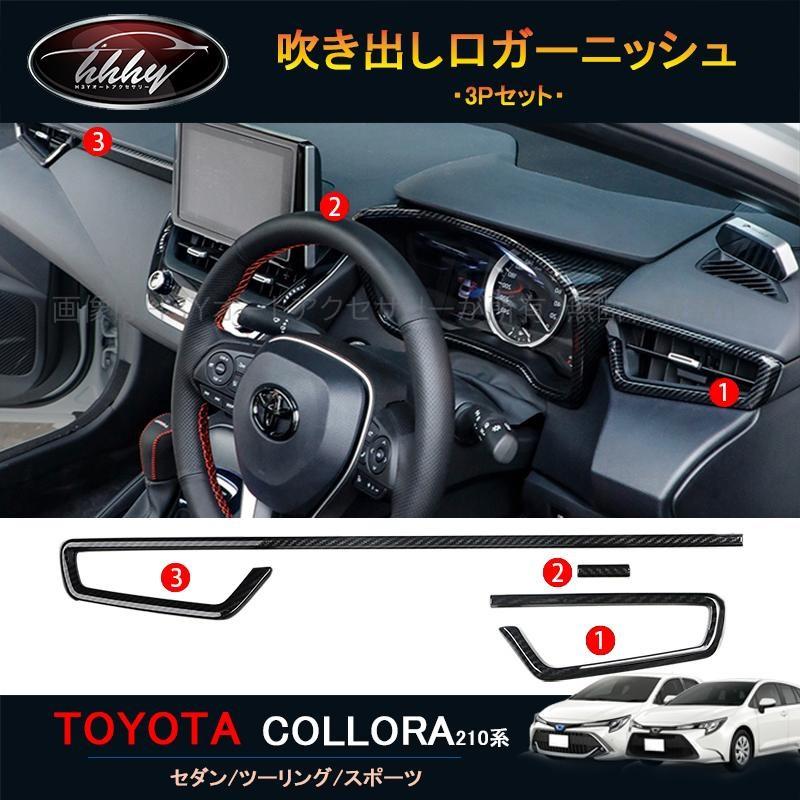 カローラ 210系 カローラクロス10系 セダン ツーリング スポーツ 右