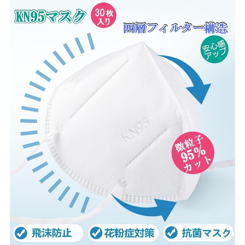 マスク 在庫あり 10枚セット 使い捨てマスク 大人用マスク 立体マスク 花粉症マスク Kn95 男女兼用 レギュラーサイズ ウイルス対策 Tb009 Tb009 H3yオートアクセサリー 通販 Yahoo ショッピング