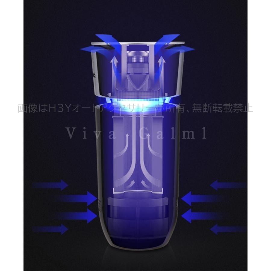 空気清浄機・イオン発生器 Banbi HEPAフィルター付イオン発生器 AIR