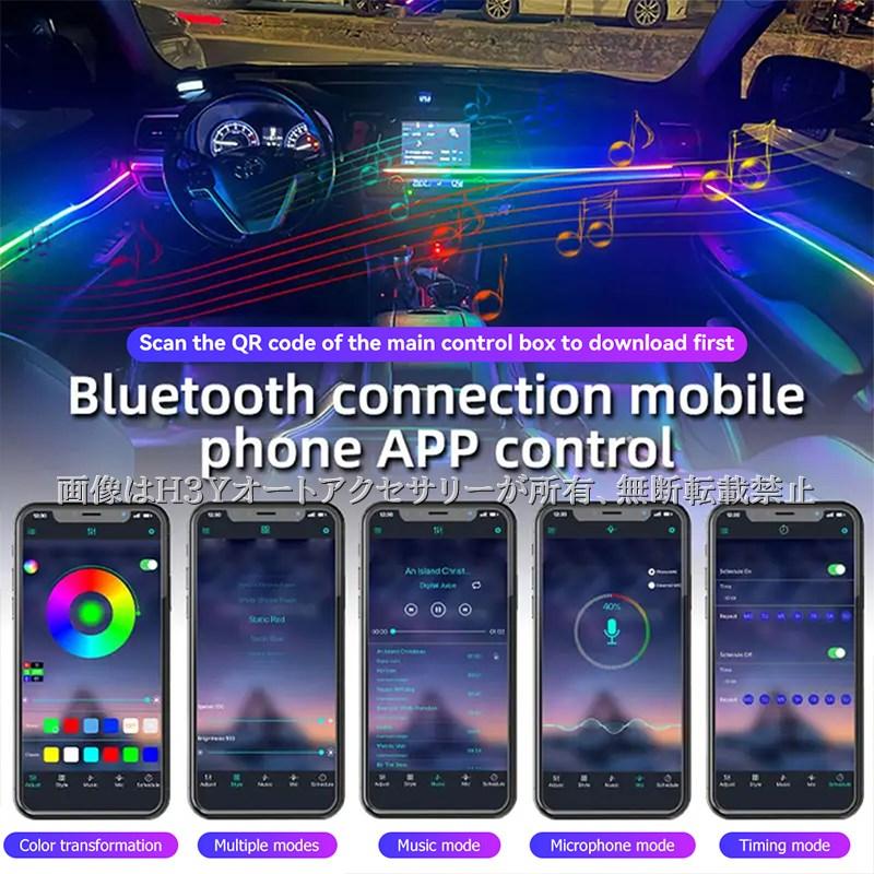 H3Y 極細LED イルミネーションLED アンビエントライト インテリア