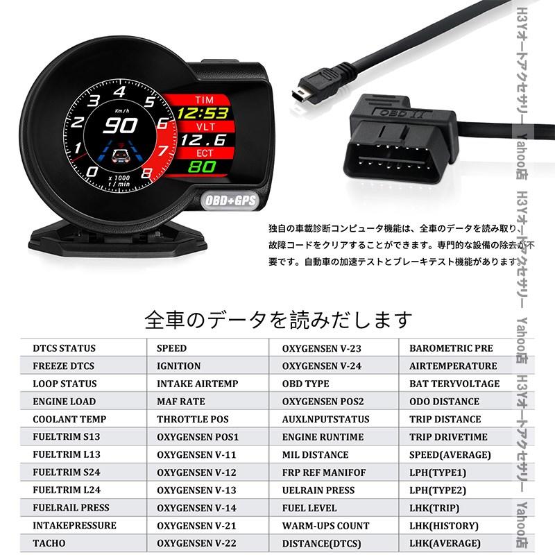H3Y HUD ヘッドアップディスプレイ OBD2 GPS 多機能 マルチメーター