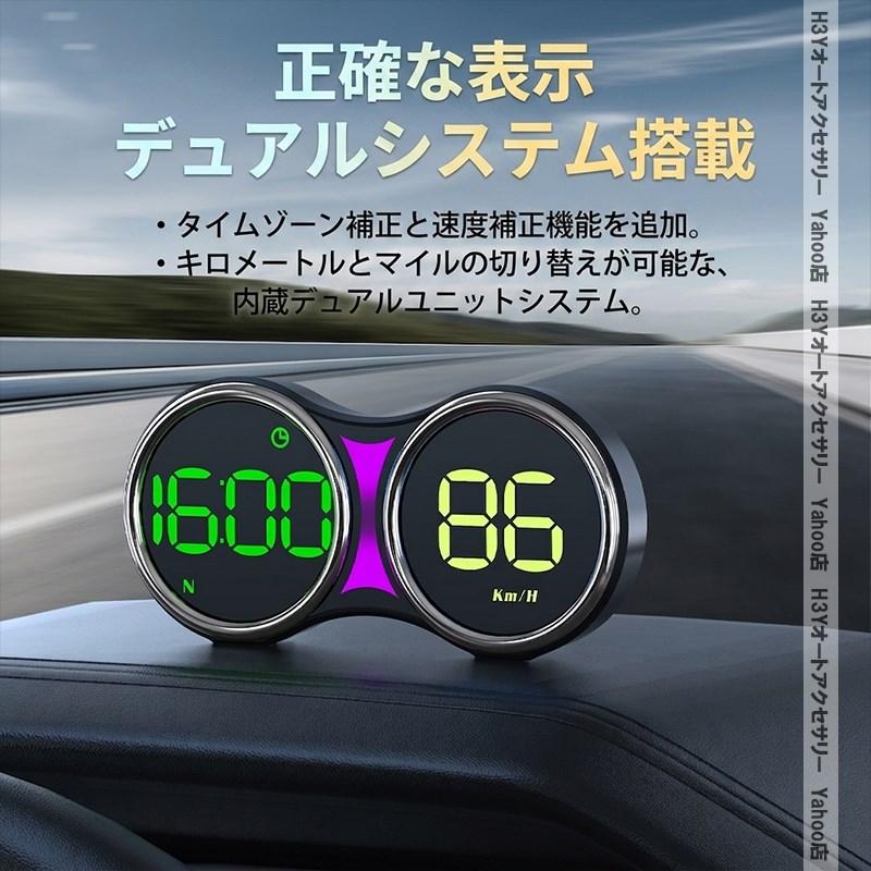 H3Y HUD ヘッドアップディスプレイ 車載スピードメーター GPS 速度計