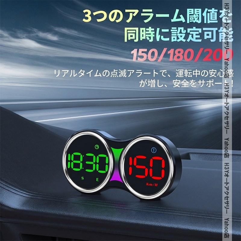 H3Y HUD ヘッドアップディスプレイ 車載スピードメーター GPS 速度計