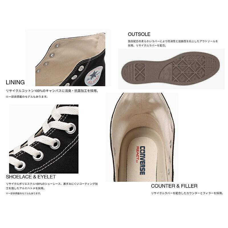 PEARLYGATES✕CONVERSE ALL STAR 防水スニーカー 5 CONVERSE（コンバース） 残り24.0 24.5cm 防水 オールスター