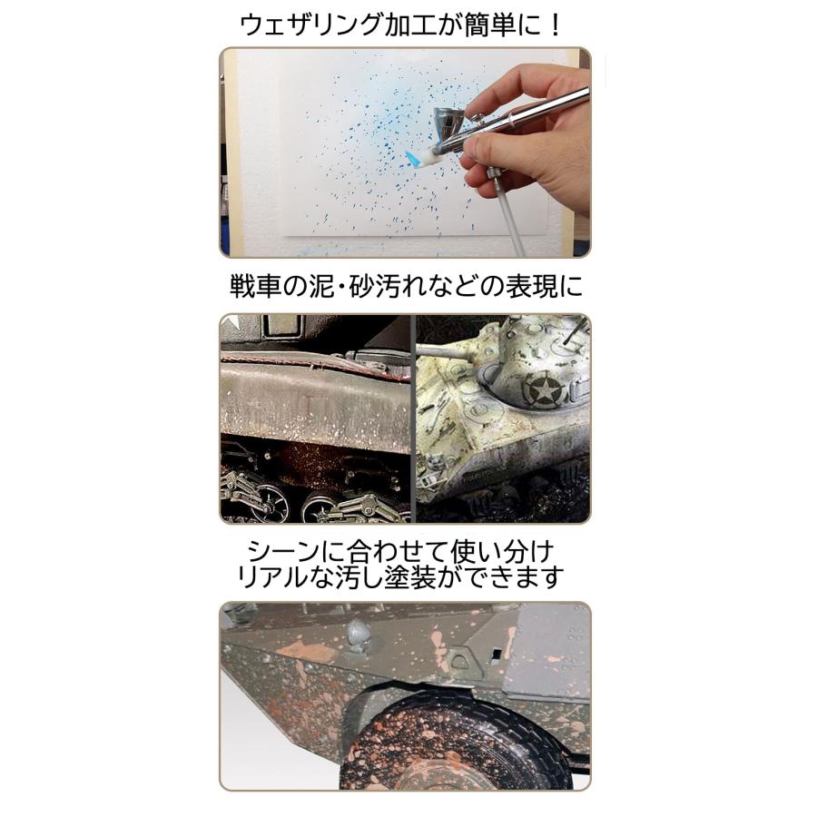 エアブラシ専用汚しアタッチメント ハイハイ Hi-High プラモデル 工作